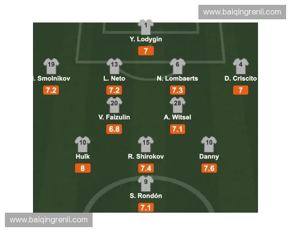 亚冠精英联赛足球直播全景解析:赛程亮点与精彩对决深度前瞻全面